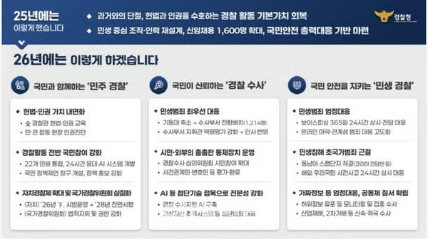 국방부 폭발물 설치 테러 예고 처벌 수위