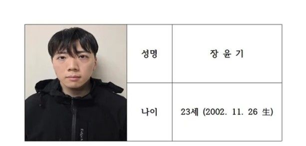장윤기