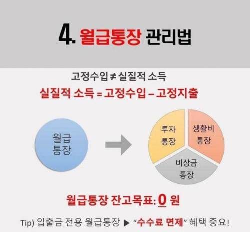 돈모으기 꿀팁