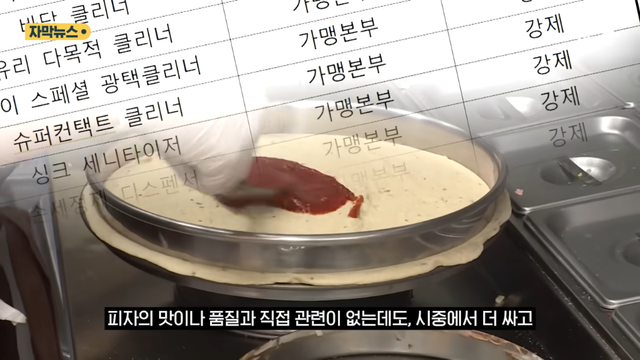 SBS 뉴스 - 피자집에서 굳이 왜 파파존스 결국 ',14억', 과징금 폭탄 (자막뉴스) SBS [0Ztf1phC9PM - 966x543 -.png