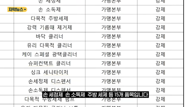 SBS 뉴스 - 피자집에서 굳이 왜 파파존스 결국 ',14억', 과징금 폭탄 (자막뉴스) SBS [0Ztf1phC9PM - 966x543 -.png