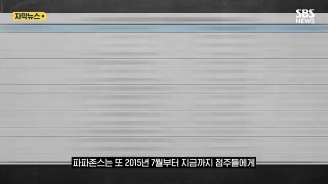 SBS 뉴스 - 피자집에서 굳이 왜 파파존스 결국 ',14억', 과징금 폭탄 (자막뉴스) SBS [0Ztf1phC9PM - 966x543 -.png