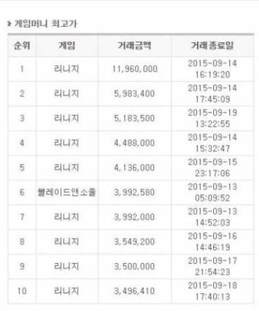 린저씨들의 위엄.JPG