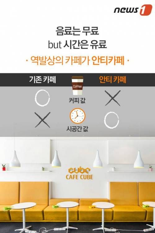 커피대신 시공간을 팝니다