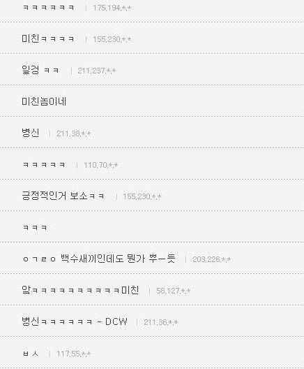 부모님과 그것이 알고싶다를 본 야갤러