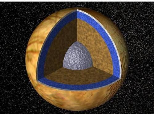 태양계서 생명체가 존재할 가능성이 높은 천체 1위.jpg