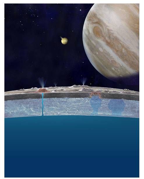 태양계서 생명체가 존재할 가능성이 높은 천체 1위.jpg