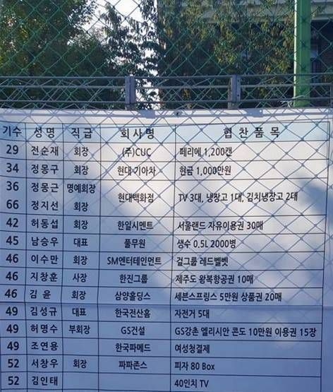 경복고 축제 협찬 목록.jpg