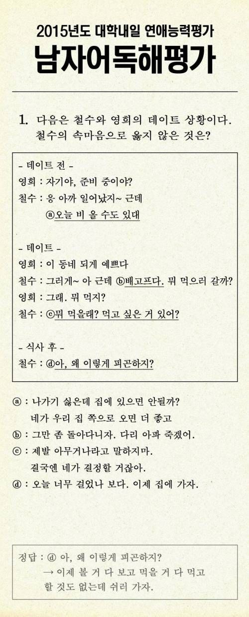 남자언어 독해 평가.jpg