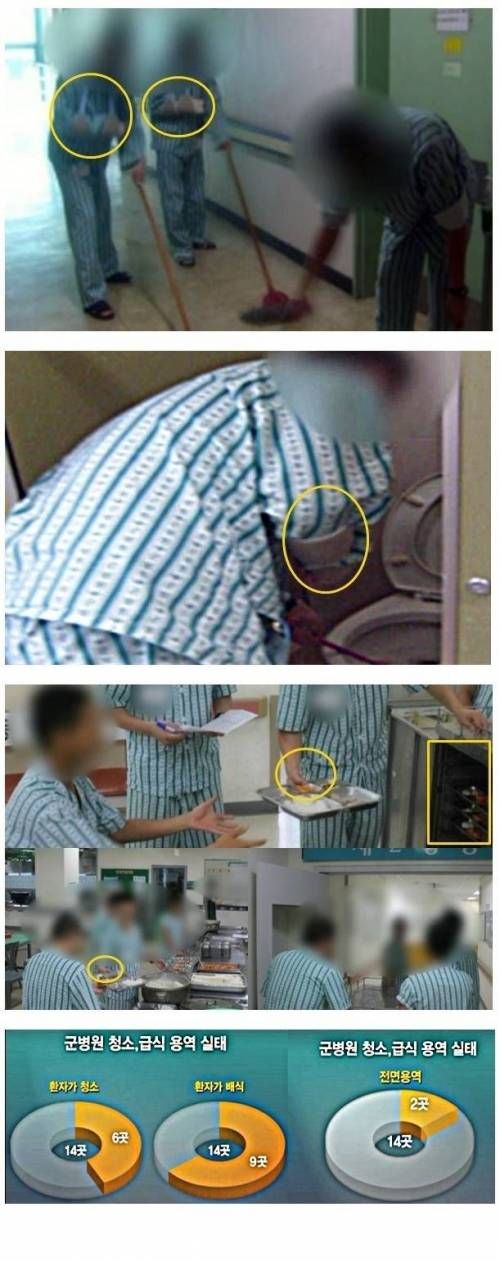 환자가 다 하는 셀프 병원.jpg