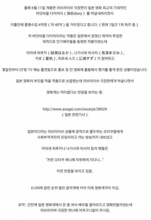 충격받은 일본영화계.jpg