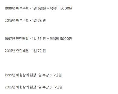 체험 삶의 현장 재평가.jpg