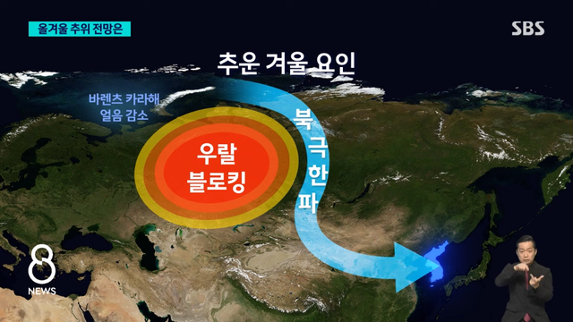SBS 뉴스 - 그리 혹독한 겨울 아닐 것 날씨 전망 바꿨다…이유는 SBS 8뉴스 [Iozzea0ui2U - 966x543 - 0m59s].png
