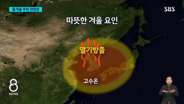 SBS 뉴스 - 그리 혹독한 겨울 아닐 것 날씨 전망 바꿨다…이유는 SBS 8뉴스 [Iozzea0ui2U - 966x543 - 1m23s].png