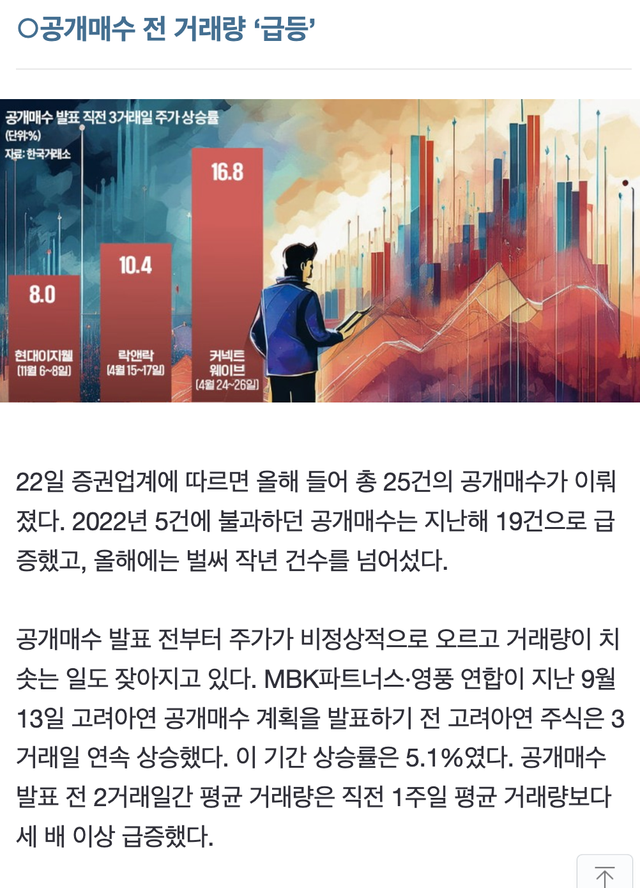 Screen Shot 2024-11-22 at 9.48.02 PM.png