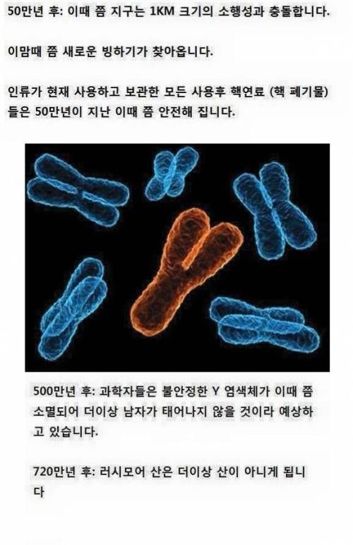 지구가 멸망하는 과정.jpg