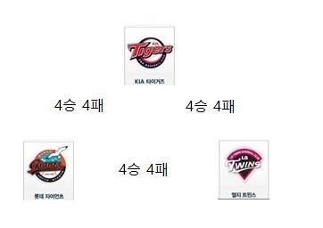 프로야구 영혼의 동반자.jpg