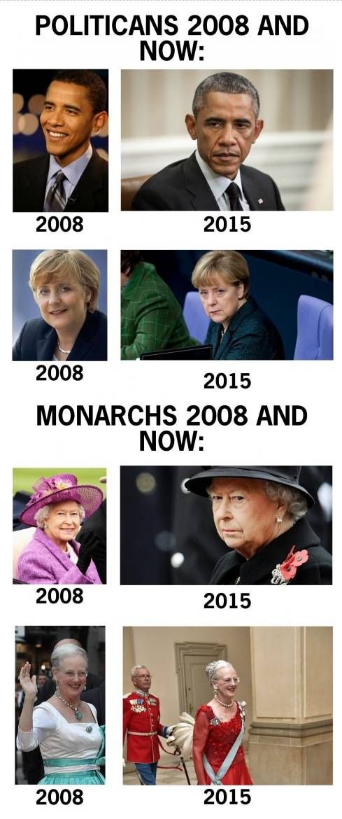 정치인과 군주의 차이