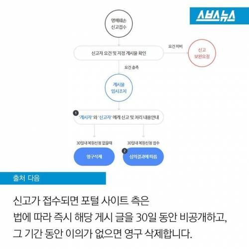 인터넷 맛집의 비밀.jpg