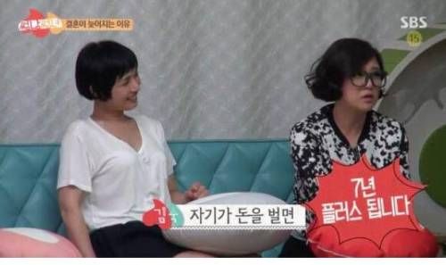 자가 결혼이 늦어지는 이유