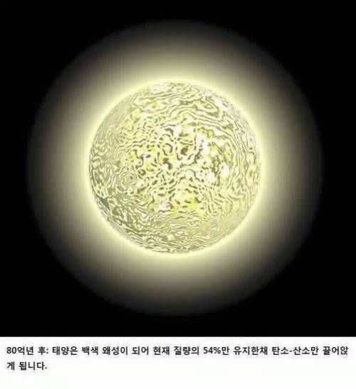 지구가 멸망하는 과정.jpg