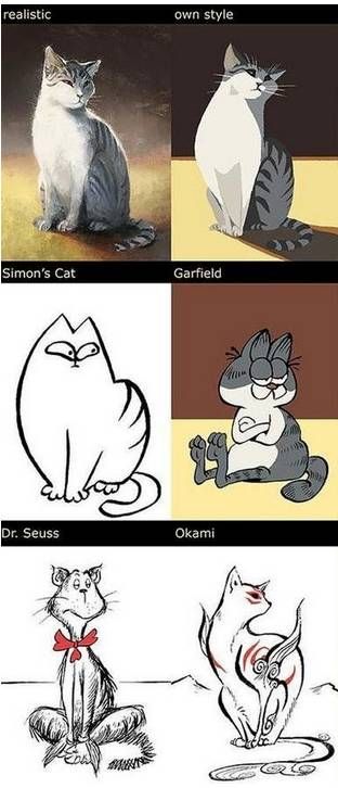 그림체 별로 보는 고양이