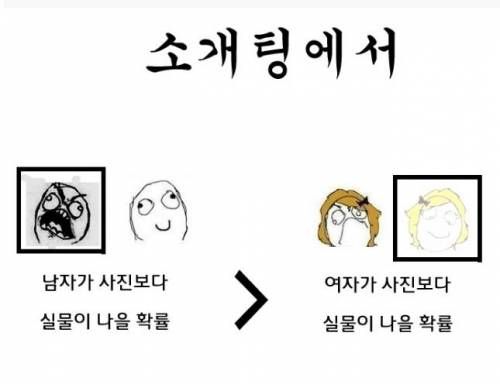 소개팅 실물.jpg