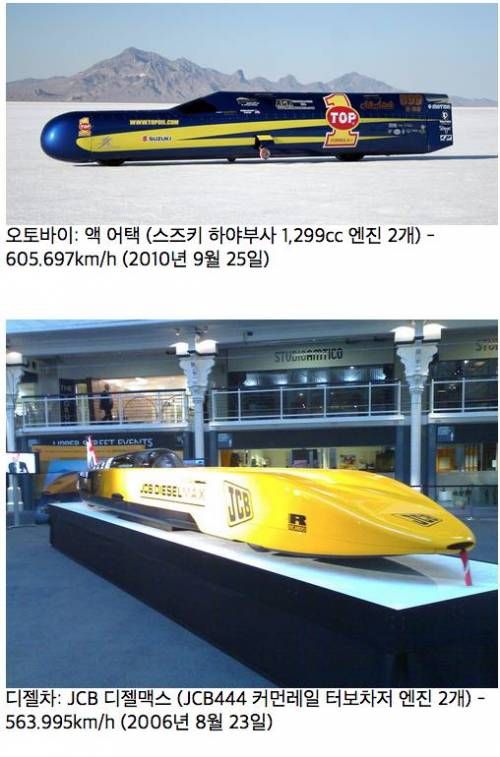 지상차량 종목별 최고속도.jpg