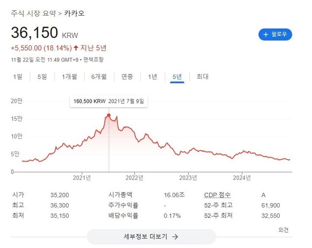 경제 전문가 황현희가 알려주는 주식 노하우