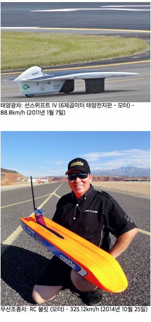 지상차량 종목별 최고속도.jpg