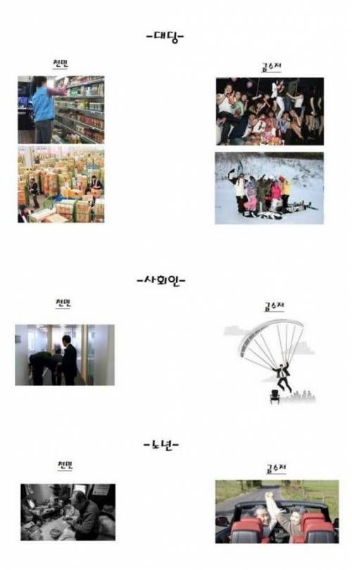 금수저와 일반인의 인생.jpg