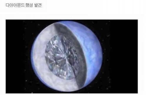 현재 우리 인류의 기술 수준