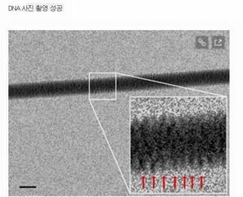 현재 우리 인류의 기술 수준