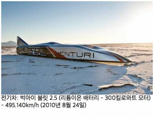 지상차량 종목별 최고속도.jpg