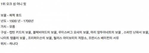 발견되지 않은 보물들 top 10