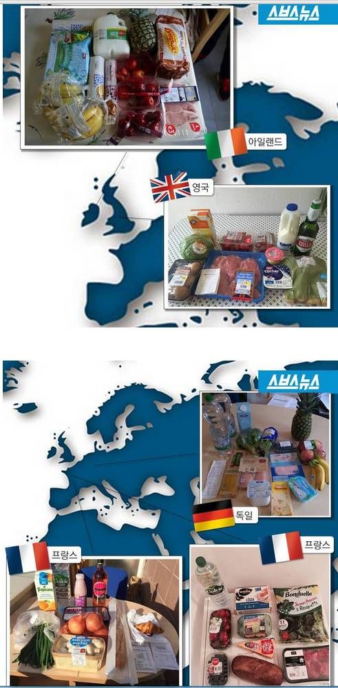 국가별 최저시급으로 살 수 있는 식료품.jpg