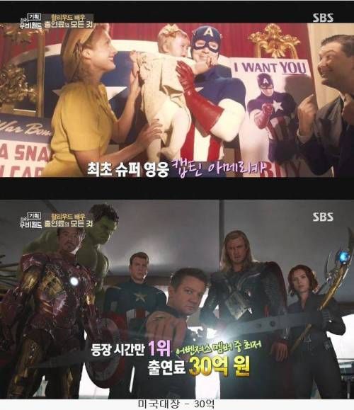 어벤져스 몸값.jpg