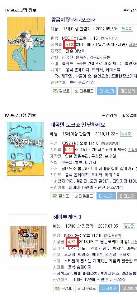 동물의 왕국을 무시하지 마라