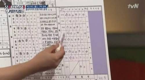 올림피아드 금상 수상자가 영국에서 수학을 포기한 이유.jpg