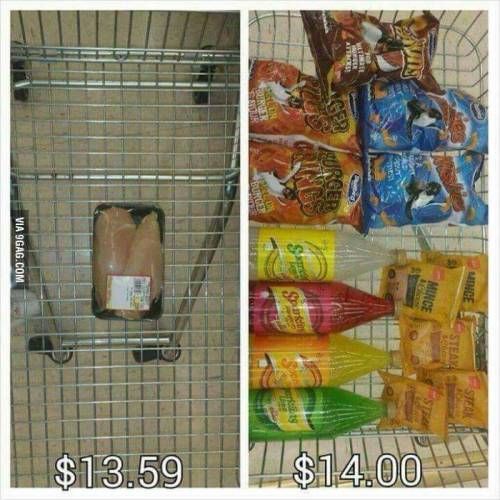 서양인이 살 찌는 이유.jpg