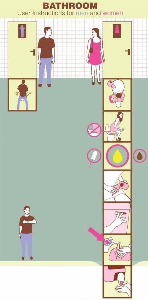 화장실에서의 남녀 시간.jpg