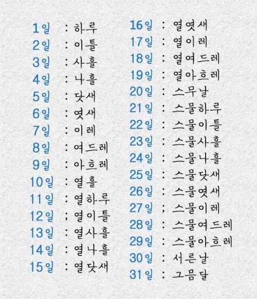 순우리말 날짜 읽기.jpg