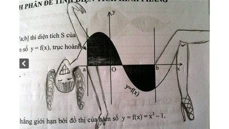 성적은 포기했다 시험지 낙서