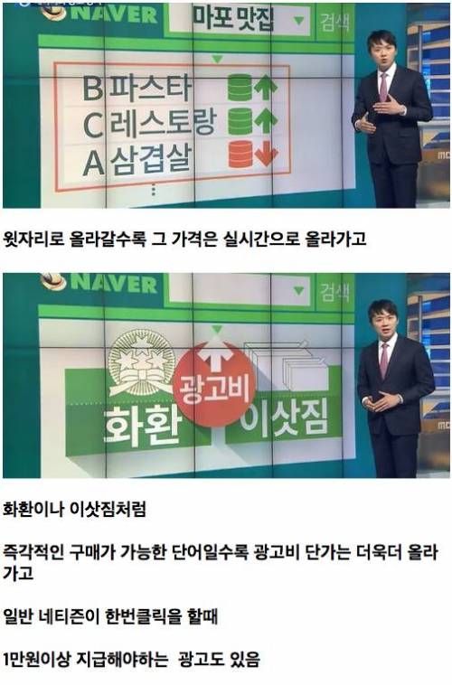 네이버의 독점.jpg