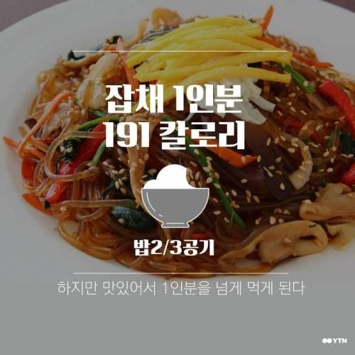 추석음식 칼로리.jpg