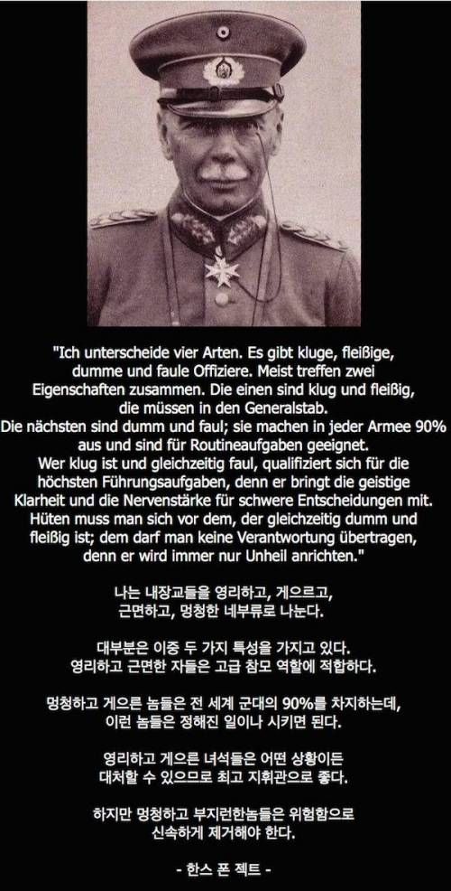 세상에서 가장 위험한 인간