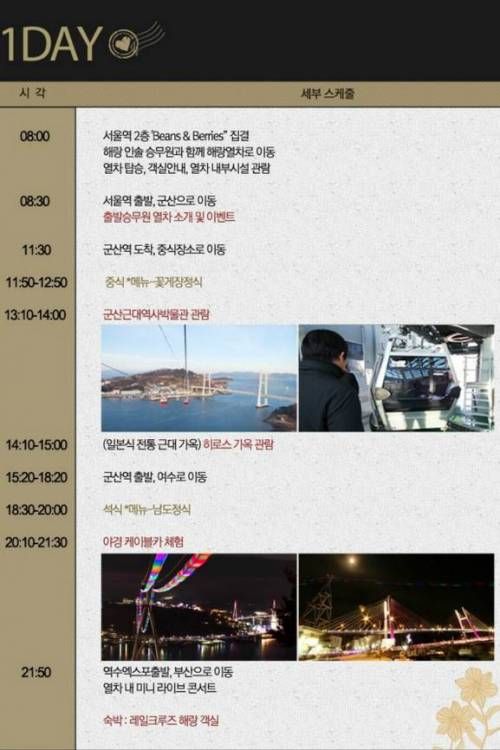 1인당 135만원짜리 국내 여행 코스