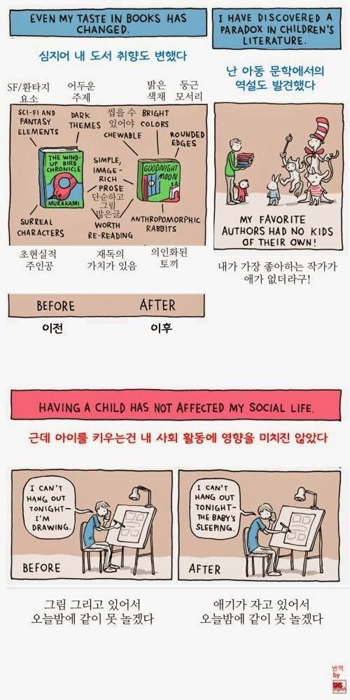 부모가 된 지 1년.JPG