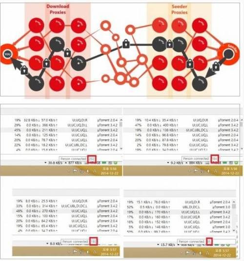 새로운 파일 공유의 서막