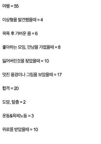 인간 모든 활동의 쾌감 수치.jpg